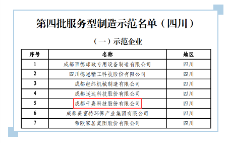 1683277693187274.png image.png