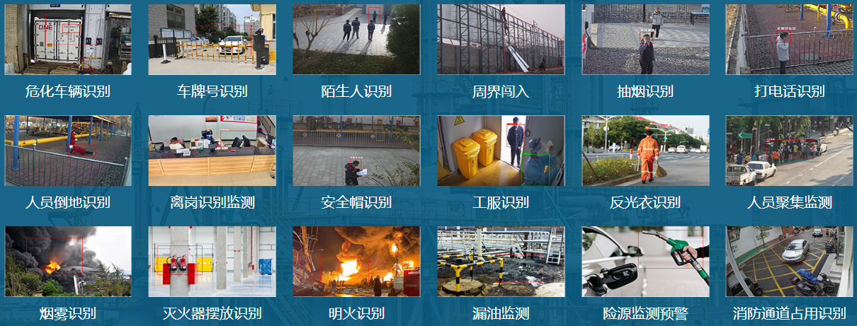 1764661384934219.png 城市安全應(yīng)用—重點(diǎn)區(qū)域智能識(shí)別及預(yù)警.png