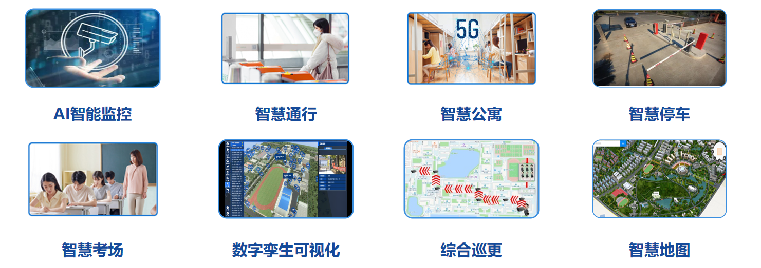 1764661470652447.png 智慧校園全域智慧監(jiān)控管理.png