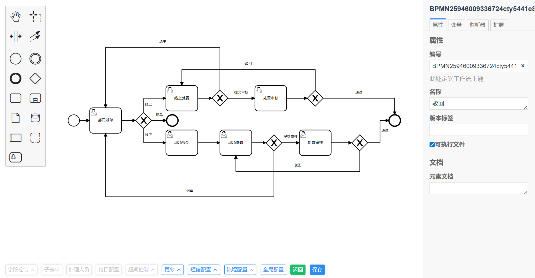1764663484393353.png 智慧工單調(diào)度系統(tǒng)-P42左-流程設計.png